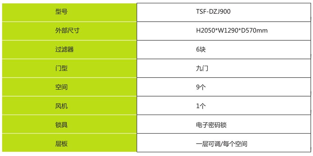 危险品组合柜厂家